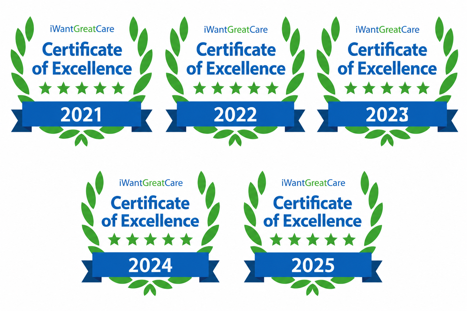 iWantGreatCare · 2021–2025 badge